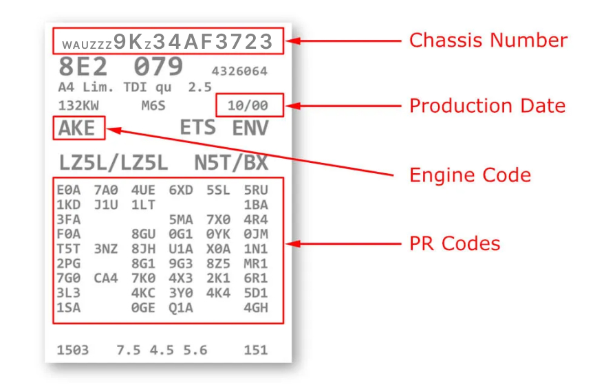 pr-code decoder