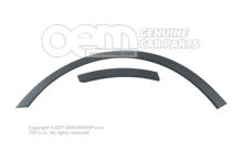 1 sada krytov na hranu nárazníka čierna Škoda Fabia 3V