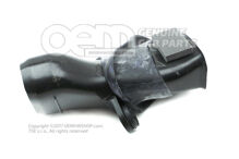 Nasávacia rúra (1)