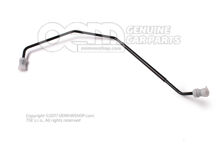 Brzdové potrubie (1)