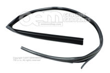 Vedenie posuvného okna (1)