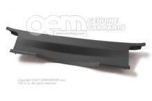 Kryt na nosič zámku titán čierny