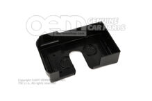 Snímateľný kryt (3)