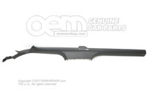 Parapetná lišta saténová čierna