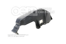 Kryt klinového remeňa (1)