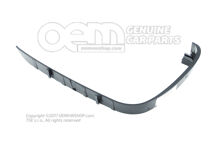 Snímateľný kryt (3)