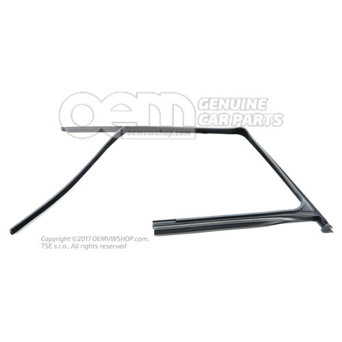 Vedenie posuvného okna