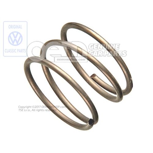 Prítlačná pružina