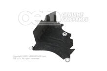 Ochrana ozubeného remeňa (1)