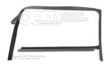 Vedenie posuvného okna