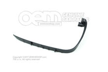 Snímateľný kryt (1)