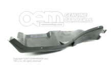 Tieniaci kryt pre motor