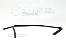 Vedenie okna Vedenie okna