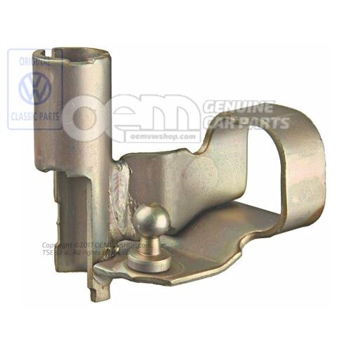 Vedenie tyče riadenia