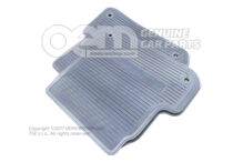 1 sada podložiek pod nohy (gumová) čierna (1)