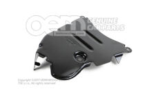 Ochrana ozubeného remeňa (1)