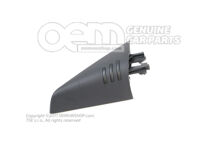 Ľavý asistent zmeny jazdného pruhu