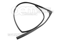 Vedenie posuvného okna