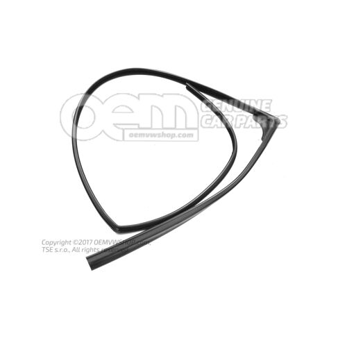 Vedenie posuvného okna