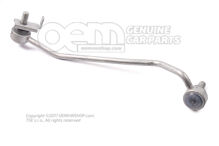 Sútyčie pre reguláciu sklonu svetlometov (1)