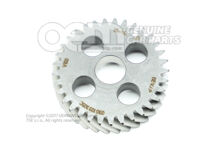 Hnacie koleso Hnacie koleso