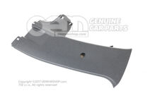 Obloženie stĺpika B titánová čierna (2)