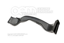 Kanál vedenia vzduchu (3)