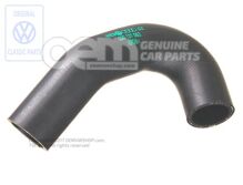 Hadica chladiacej kvapaliny