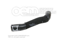 Hadica chladiacej kvapaliny