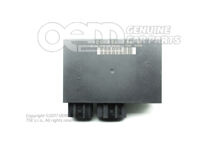 Centrálna riadiaca jednotka pre pohodlný systém