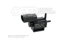 Magnetický ventil (3)