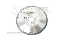 Zotrvačník Zotrvačník