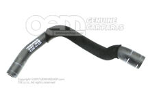 Hadica chladiacej kvapaliny