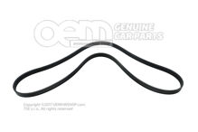 Rebrovaný klinový remeň