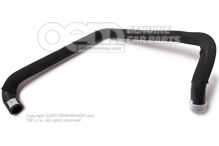 Hadica chladiacej kvapaliny