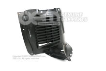 Kryt podbehu kolesa (4)