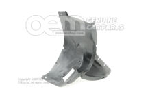 Vložka podbehu kolesa Vložka podbehu kolesa