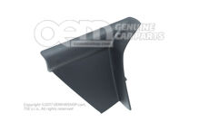 Clona pre koncové svetlo