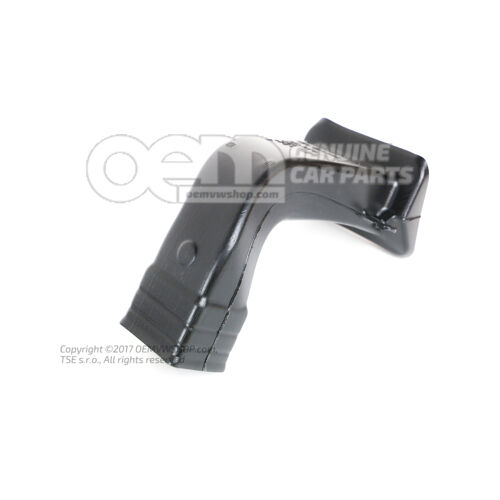 Kanál vedenia vzduchu