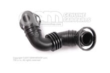 Odvzdušňovacie potrubie