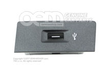 Zastrihnite titánovú čiernu farbu