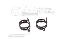 Pružinová svorka 32X12