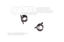 Pružinová pásiková spona Pružinová pásiková spona