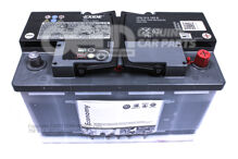 Akumulátor s ukazovateľom stavu nabitia, naplnený a nabitý                  &#39;ECO&#39;