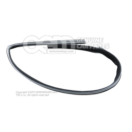 Vedenie posuvného okna