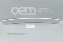 Ochrana hrany ložn. priestoru