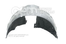 Kryt podbehu kolesa (1)