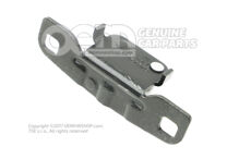 Uzatvárací strmeň