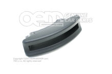 Zastrihnite titánovú čiernu farbu