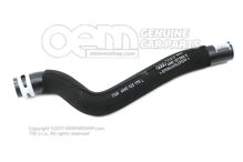 Hadica chladiacej kvapaliny